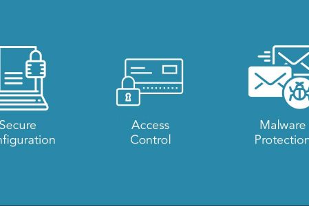 Pound Gates achieves Cyber Essentials certification